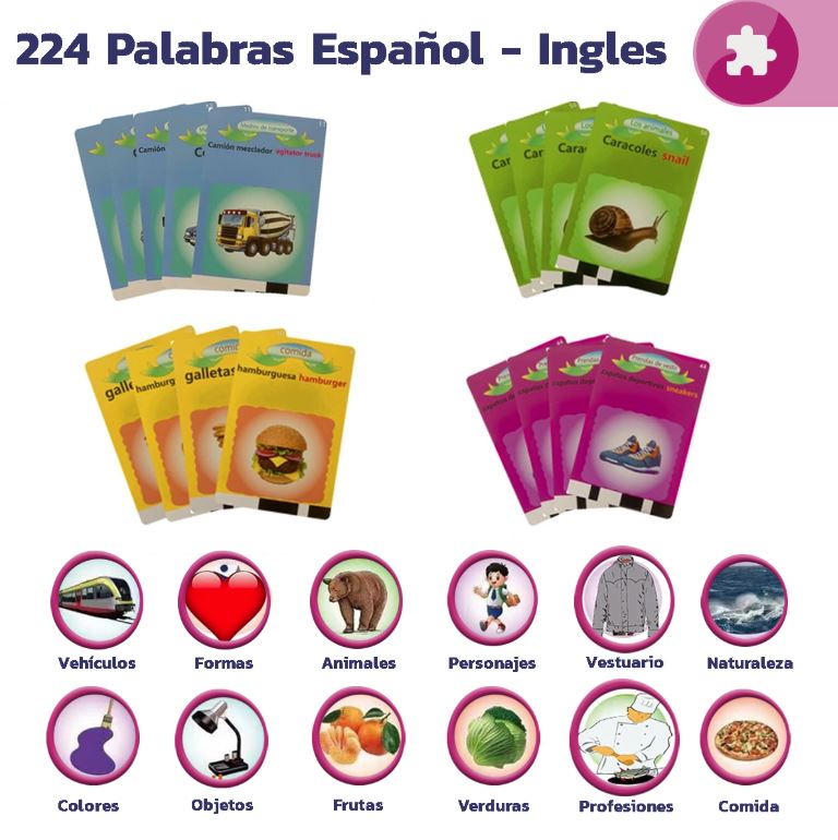 Lector de Tarjeta Bilingüe®: El Secreto para que tu Hijo Aprenda Jugando y sin Pantallas